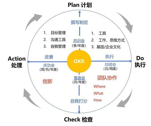 你有没有感觉,为什么公司领导喜欢会 哭 的下属