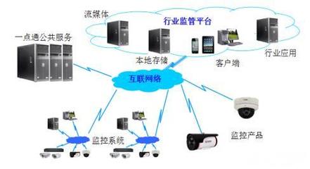 《心理罪》 一部智能设备助力破案教科书